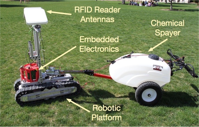 Figure 2: The final IdaBot prototype showing the robotic platform, embedded electronics (microcontrollers and sensors), the RFID reader antennas, and the tank sprayer.