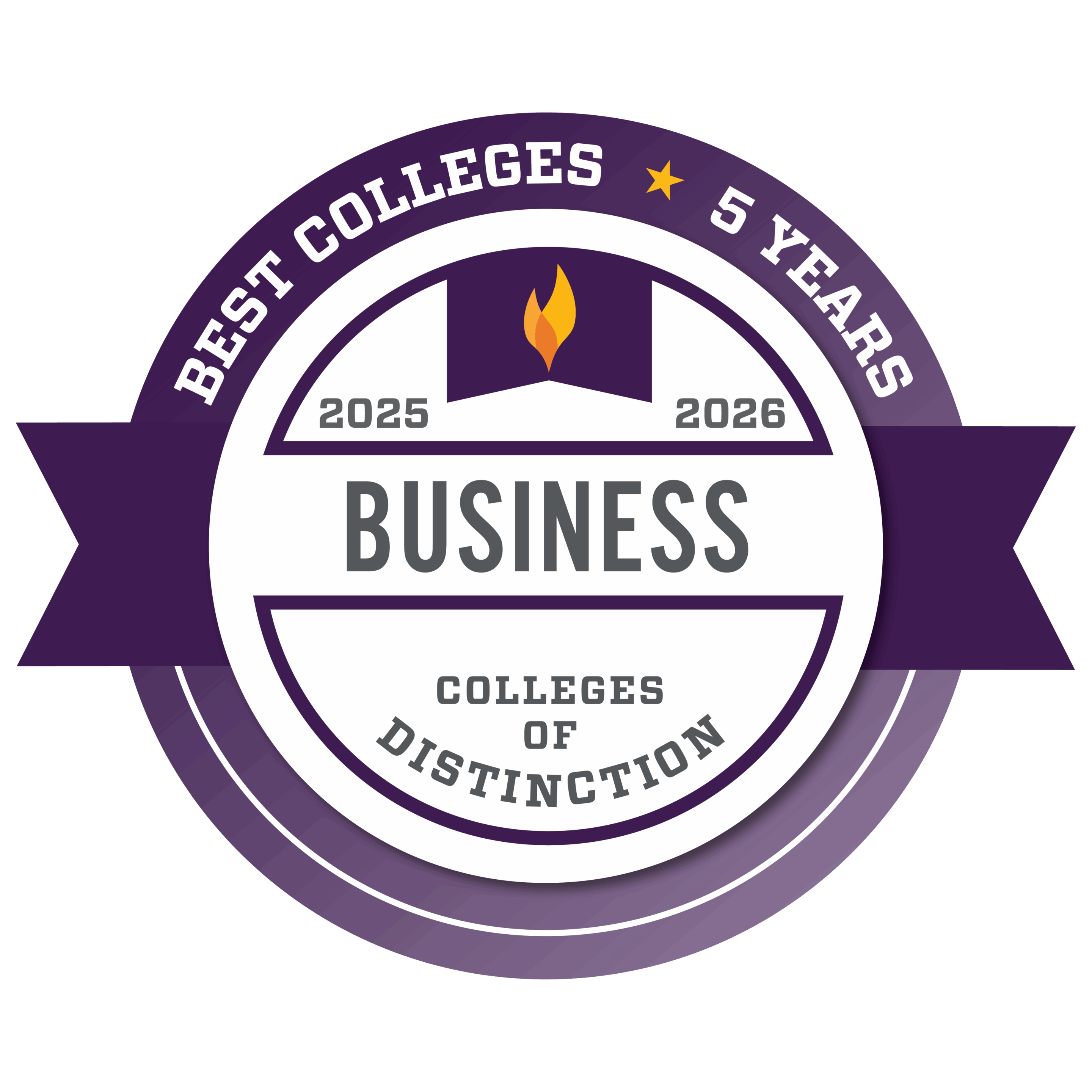 2025-2026_Business-CoD-Alternate-Best-5 Year