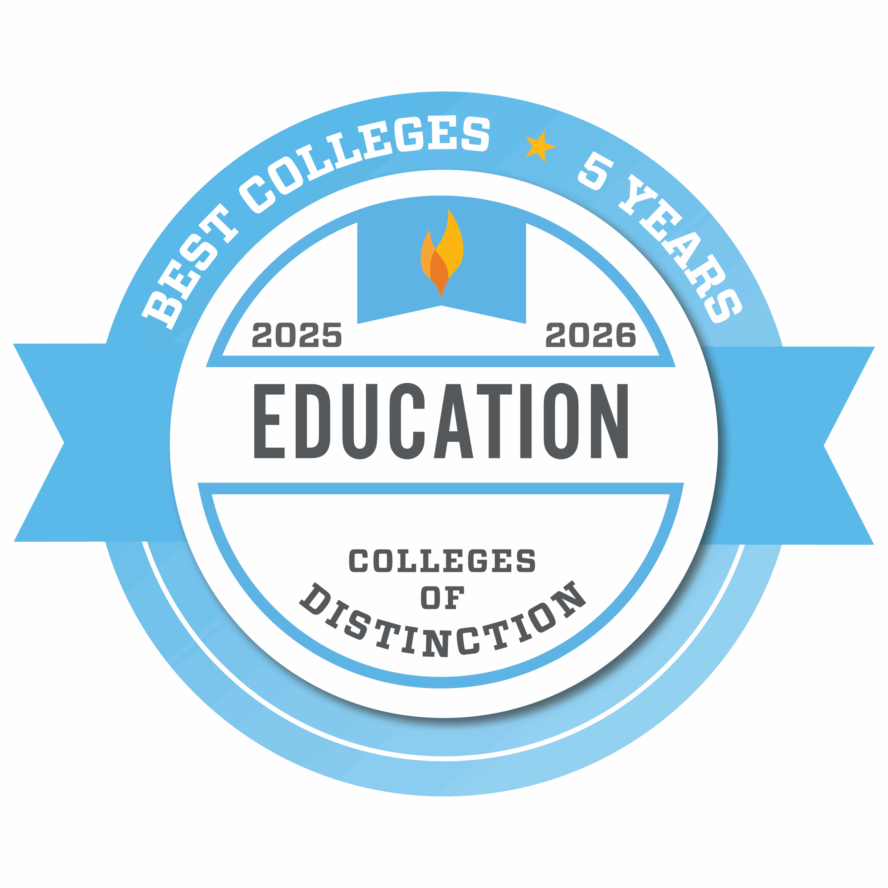 2025-2026_Education-CoD-Alternate-Best-5 Year