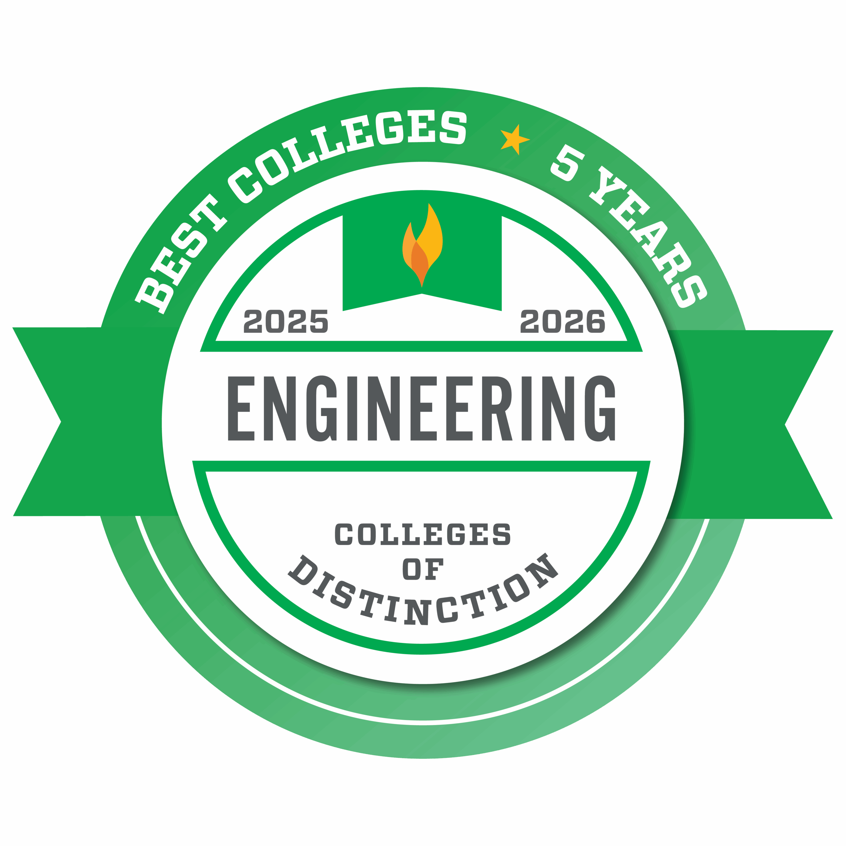2025-2026_Engineering-CoD-Alternate-Best-5 Year