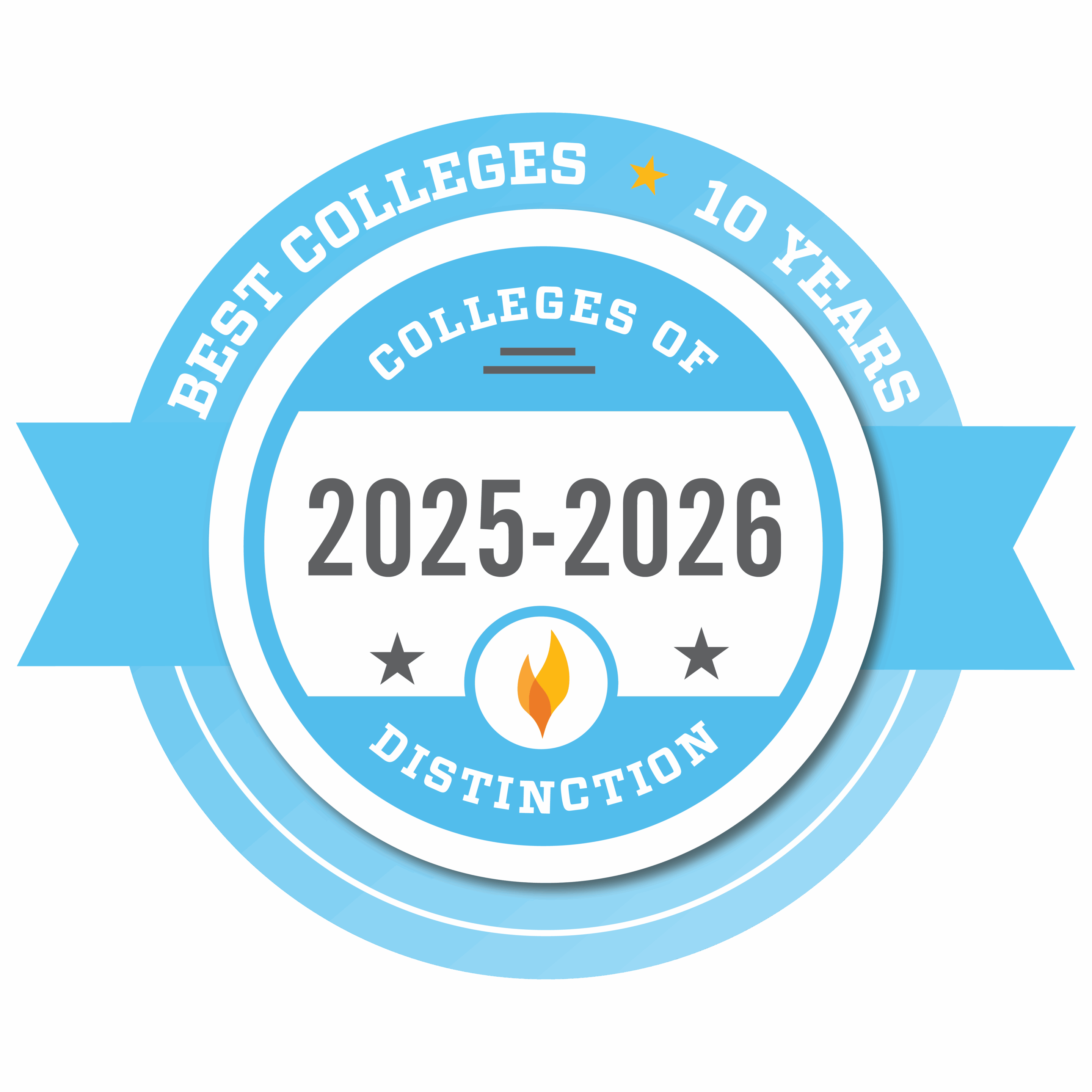 2025-2026_Main-CoD-Alternate-Best-10 Year