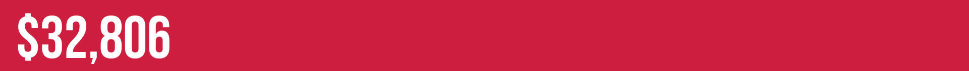 25_26 US Average Student Loan Debt $32,806 Average US Student Loan Debt