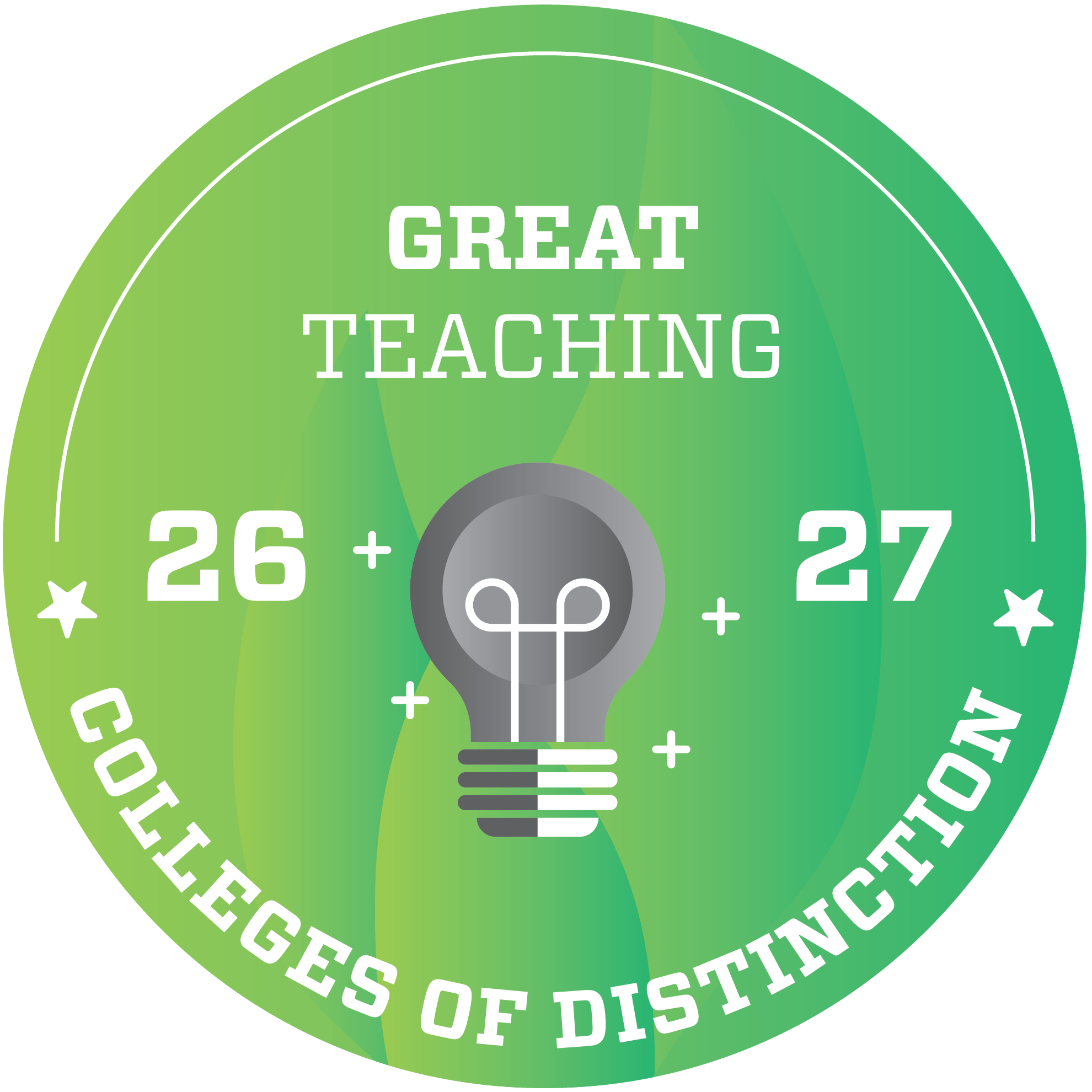 2026-2027_Great Teaching_CoD