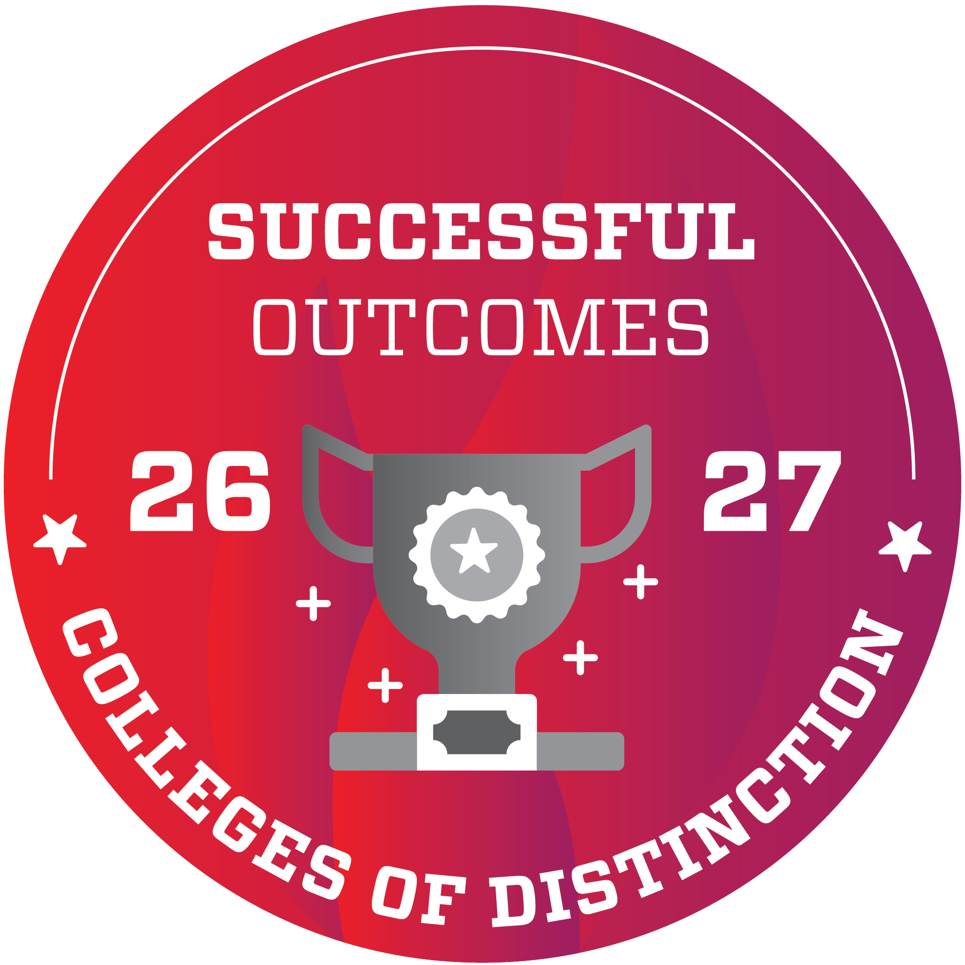 2026-2027_Successful Outcomes_CoD